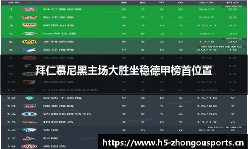 中欧体育官方网站