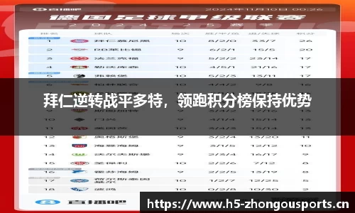 中欧体育官方网站