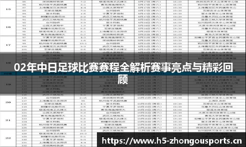 中欧体育平台