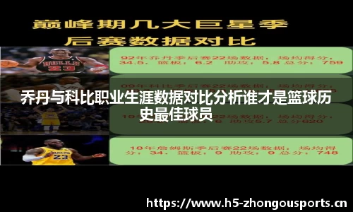 乔丹与科比职业生涯数据对比分析谁才是篮球历史最佳球员