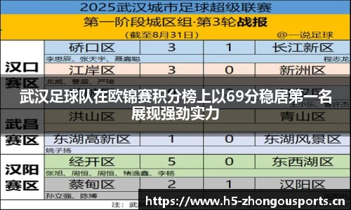 中欧体育官方网站